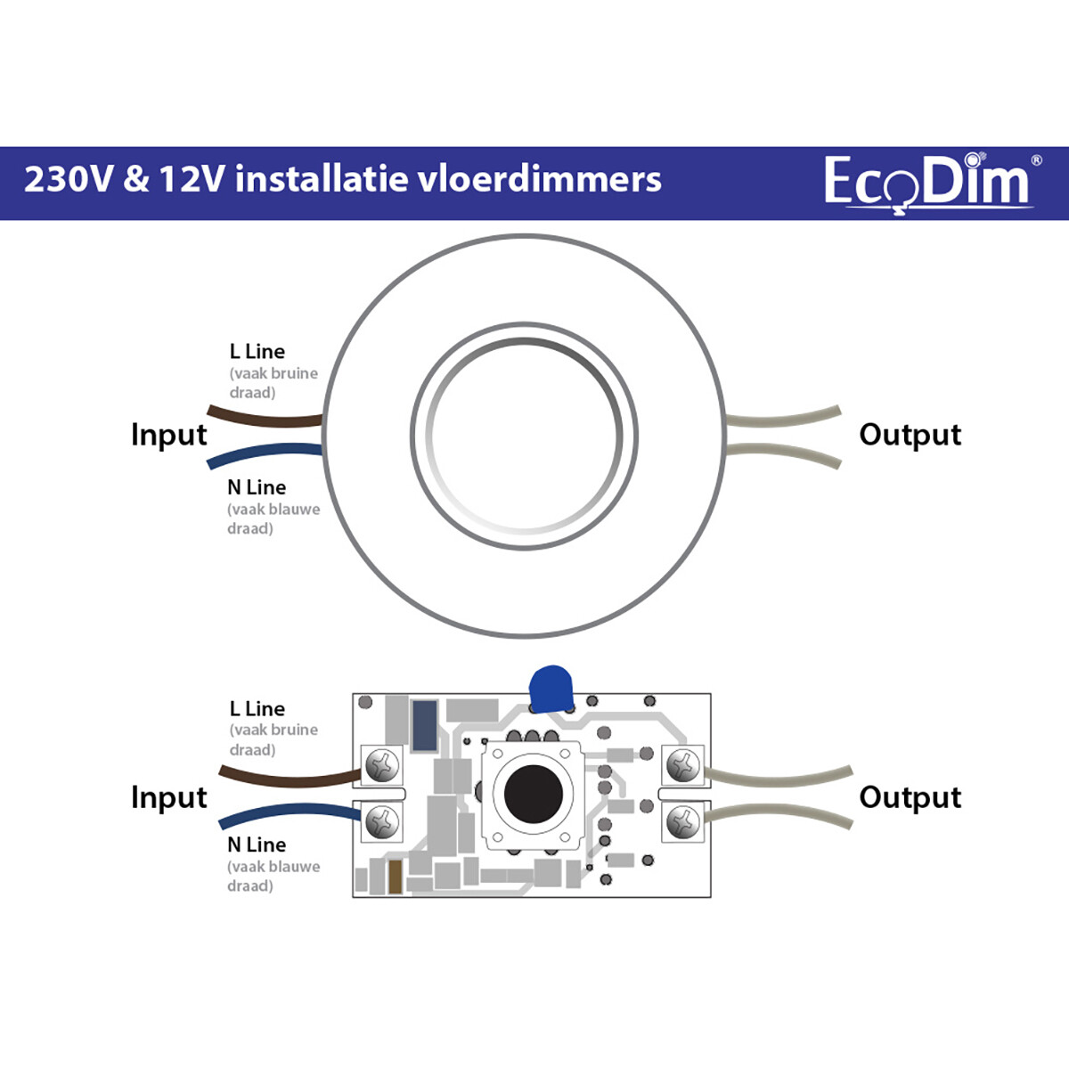 EcoDim - LED Fußbodendimmer - ECO-DIM.09 - Phasenabschnittsdimmer RC - Einzelner Knopf - 0-50W - Rund - Mattschwarz