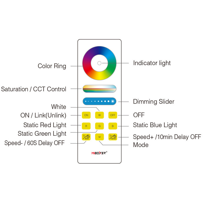 Mi-Light MiBoxer - Smart Touch Fernbedienung - RGB+CCT - 1 Zone - Matt Weiß